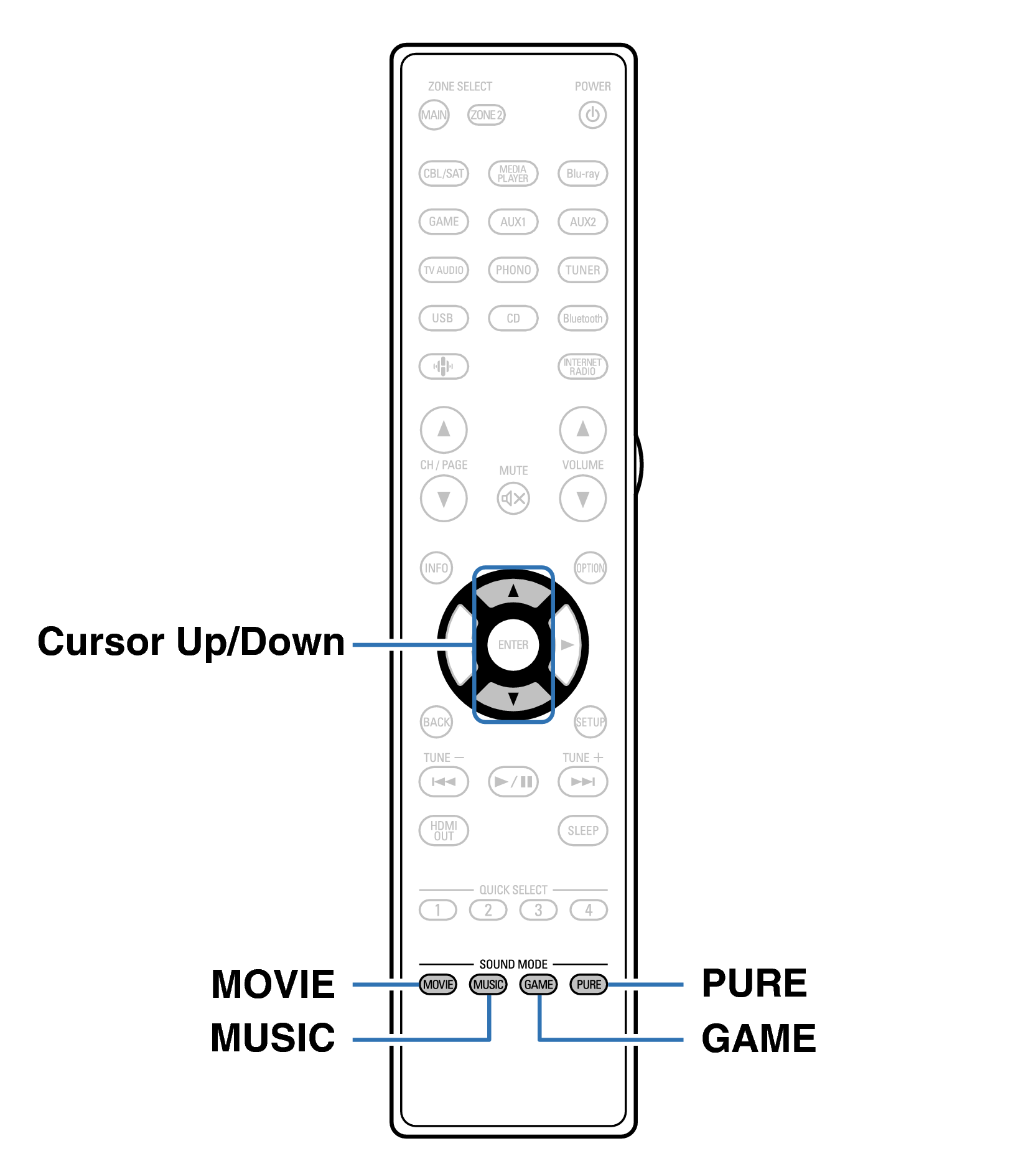 Ope Surround RC1262
